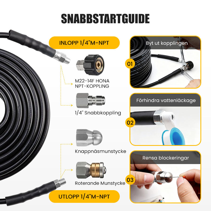 💦 69 % RABATT OMEDELBART! 🚿 5800PSI avloppsrensningssats – högtrycksmunstycke och slang för igensatta avlopp/rör, kompatibel med de flesta högtryckstvättar 🔧📦