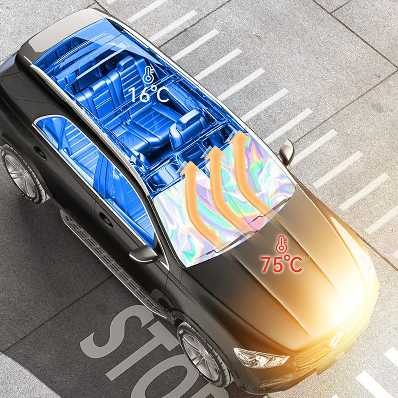 🌞 Sommarrea med 50% rabatt🌈 Vikbart vindrutevisir för bil💥Ett måste för din bil!