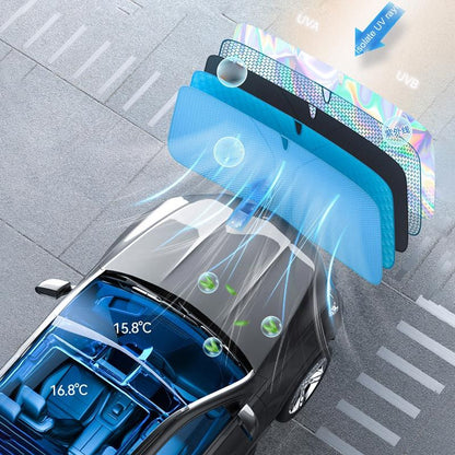 🌞 Sommarrea med 50% rabatt🌈 Vikbart vindrutevisir för bil💥Ett måste för din bil!