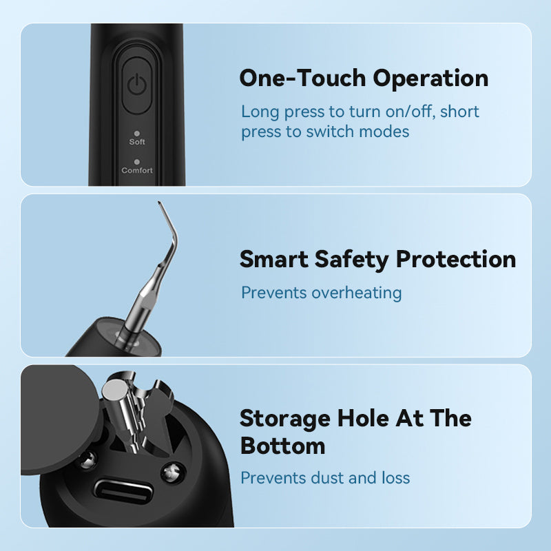 Smart ultraljudsvattenflosser för tänder